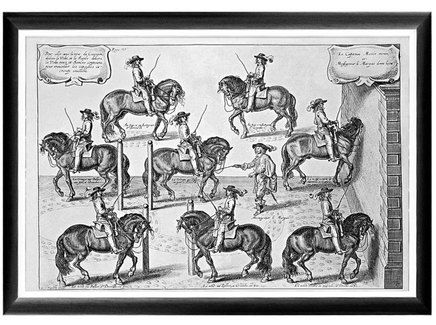 Арт-постер «Новейший метод конного искусства», гравюра 4